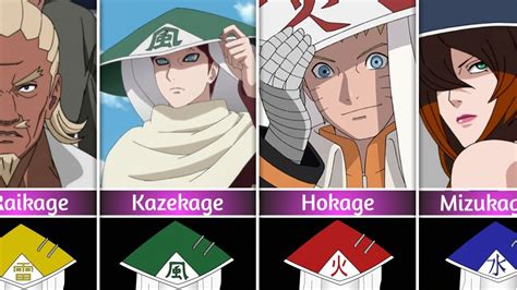 hidden mist village kage|Kage .